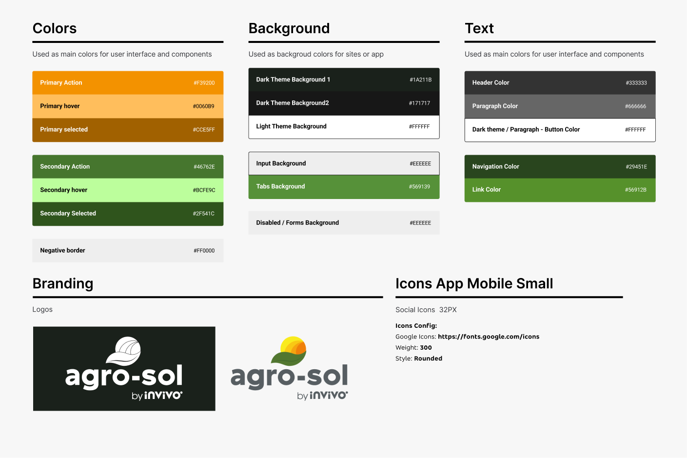 A screenshot of hotel avenida website