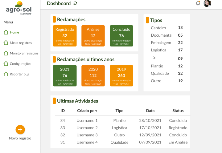 A screenshot of hotel avenida website